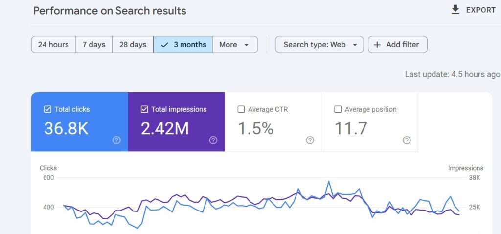 google search console