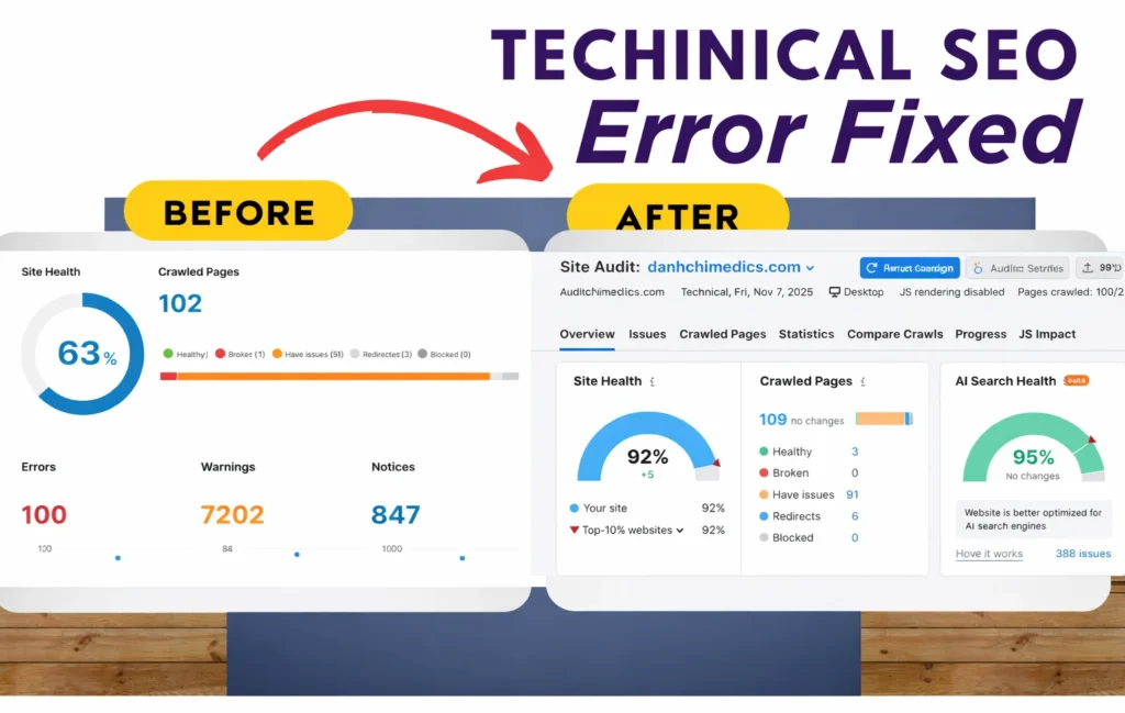 technical seo, delivery report