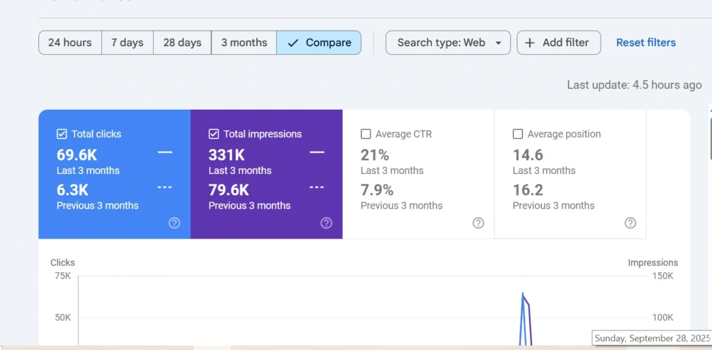 luxury clone watches