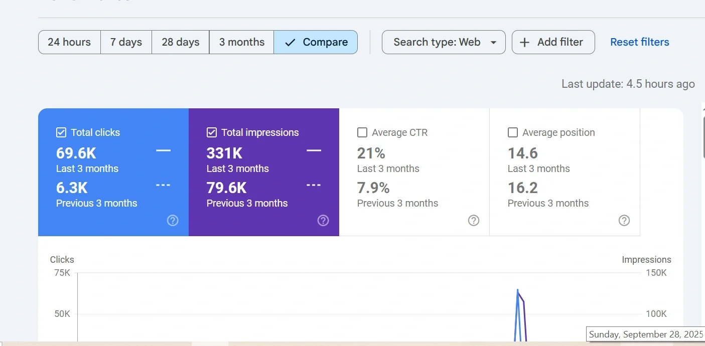 luxury clone watches